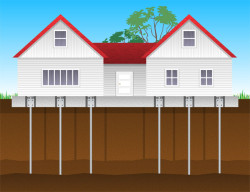 Marietta GA Home Foundation Contractors